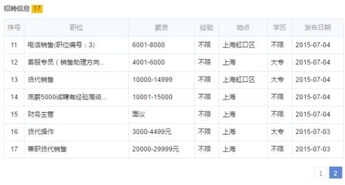 上海市恒承国际货运代理公司