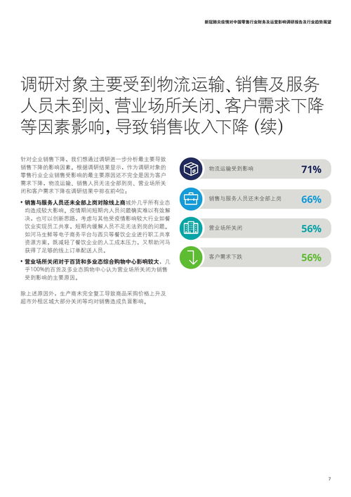 德勤咨询 新冠肺炎疫情对中国零售行业财务及运 营影响调研报告及行业趋势展望 附下载