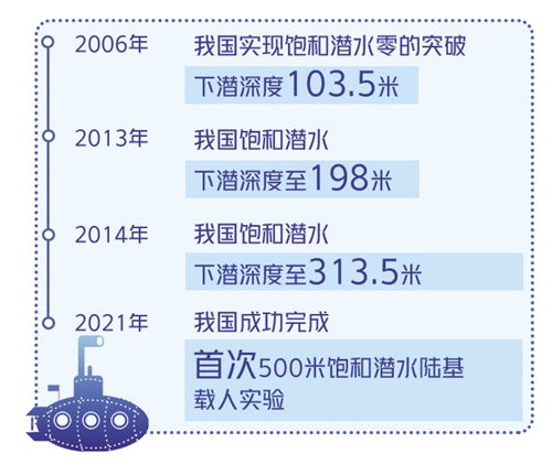 经济日报多媒体数字报刊